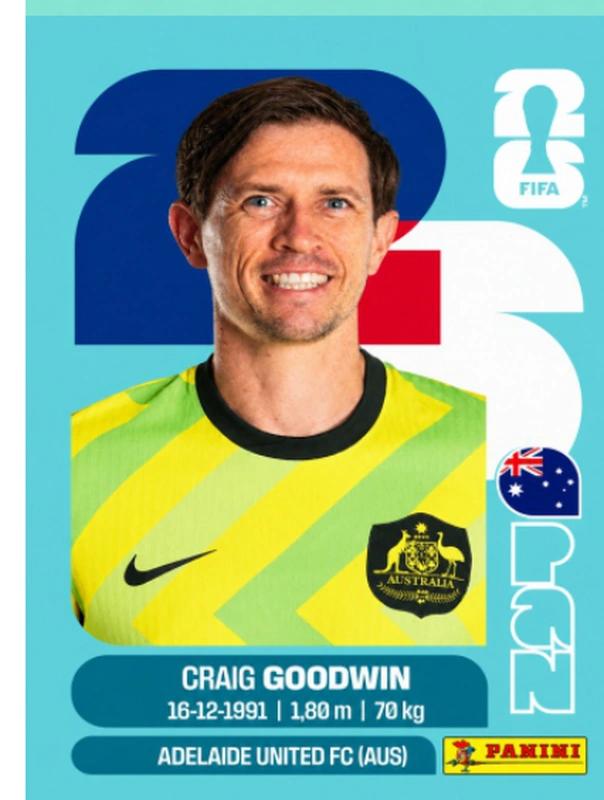 Postal AUS17 Craig Goodwin